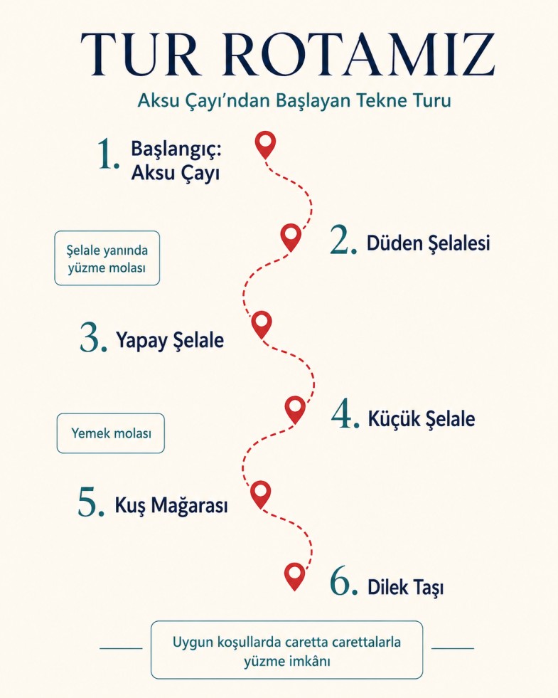 Tur Rotası Görseli